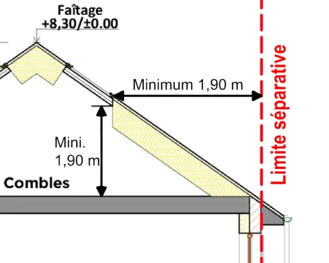 Exemple de déclaration préalable pour un VELUX® : un dossier réussi grâce à VosPlans ! 2 Implantation d'un velux code civil vues